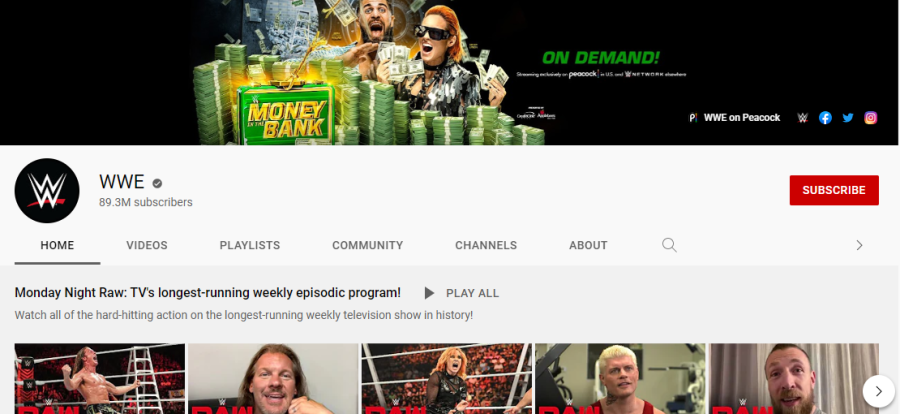 WWE - most subscribed youtube channels