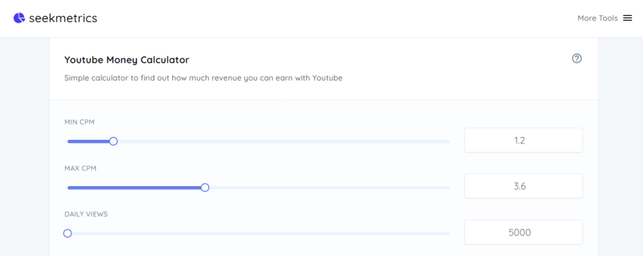 Ultimate Guide to Calculate Your  Views and Money.